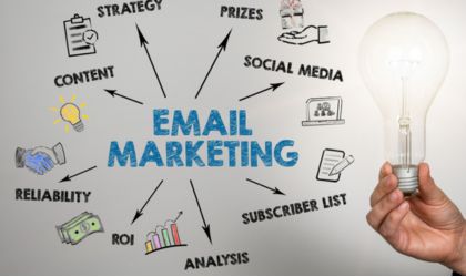 Email Marketing